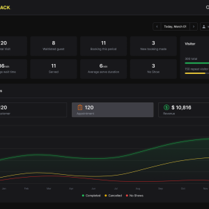 Dashboard-1